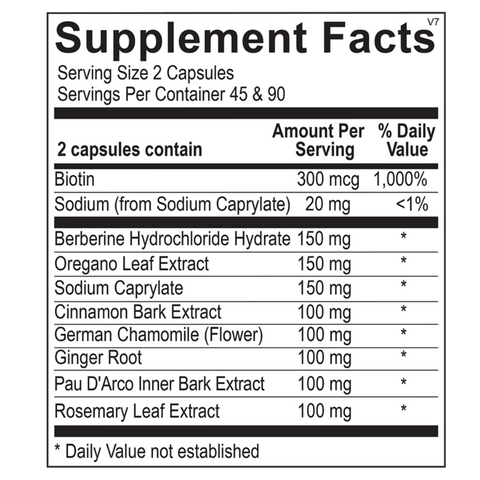 OrthoMolecular Candicid Forte
