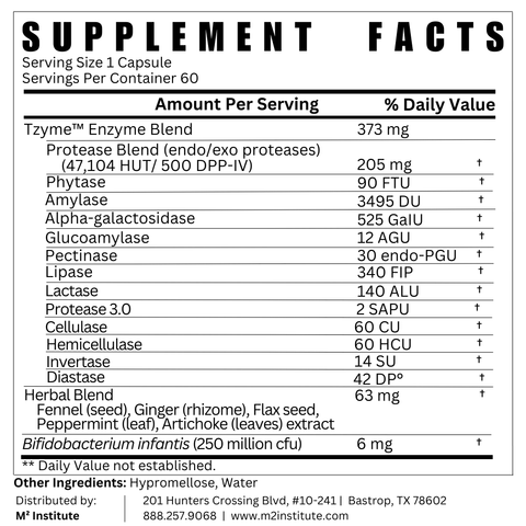 *M² GlutenPro