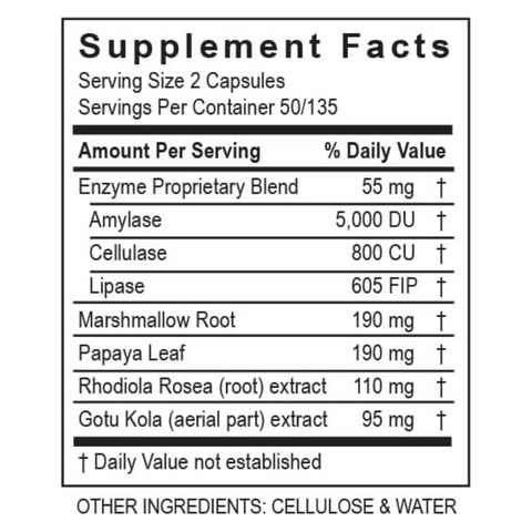 Transformation Enzymes Gastrozyme